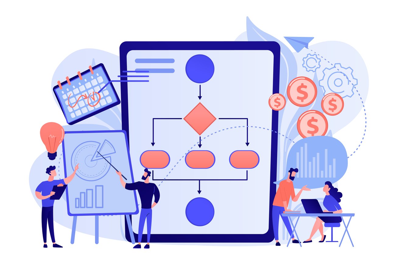 asp.net and business workflows