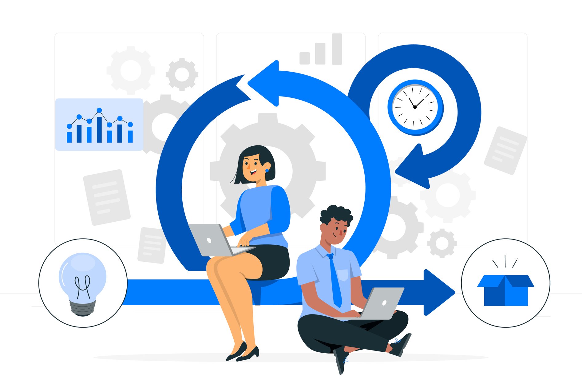 Core Application Development