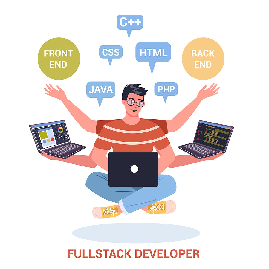 full-stack-developer