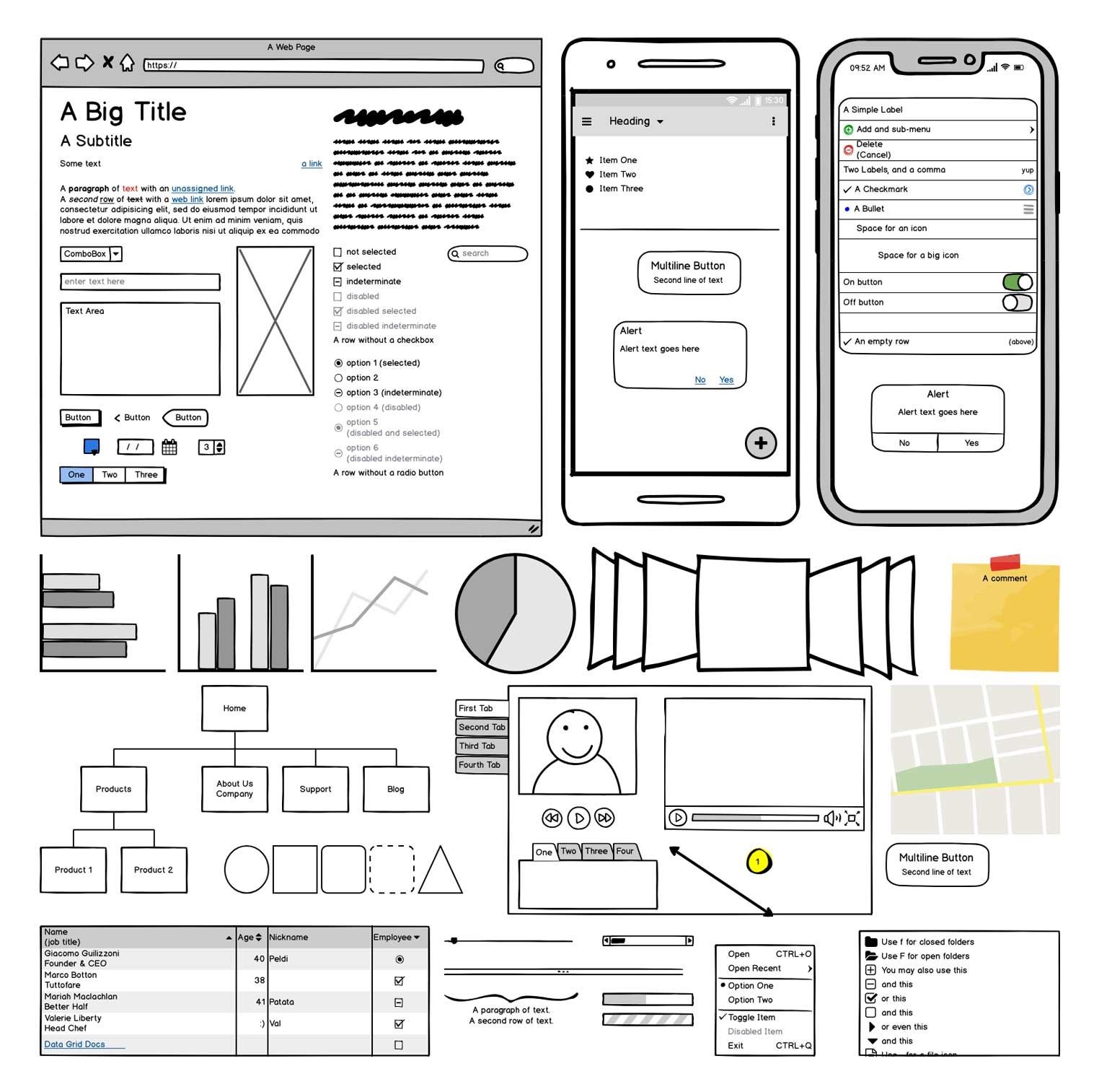 wireframe-prototype