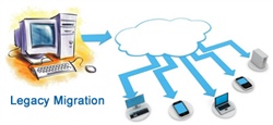 Advantages of Porting Legacy Desktop Applications to Web Applications