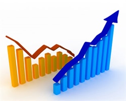 Acquire Business Intelligence for Agile Decision Making