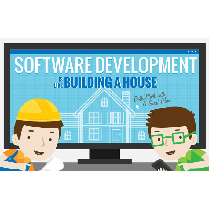 How Planning a Software Project is Like Building a House