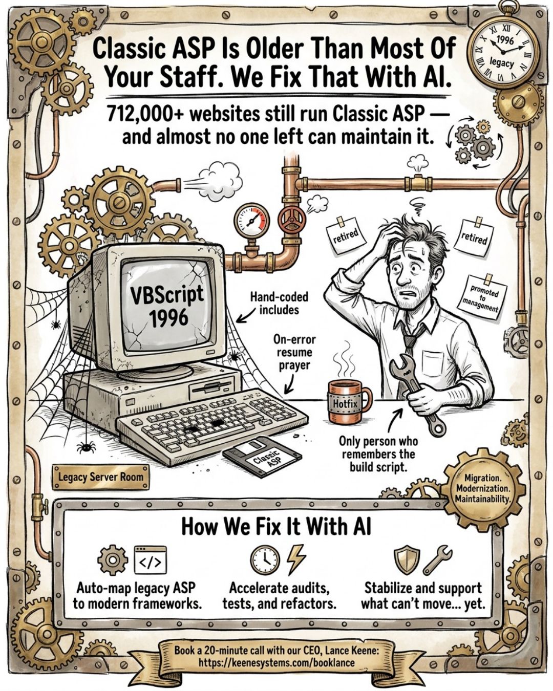 Classic ASP is old enough to drink. Nobody left alive wants to touch it. We modernize it with AI — and keep your business logic intact.