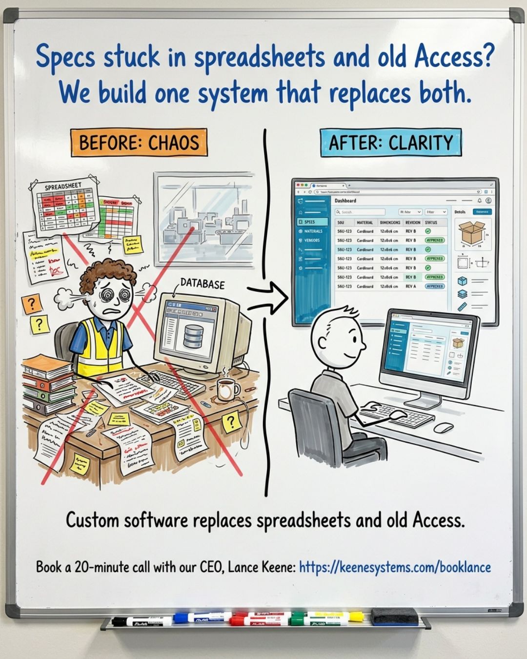 Packaging specs trapped in spreadsheets and an old Access app? We build one system that replaces both.
